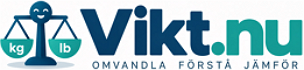 Vikt.nu
